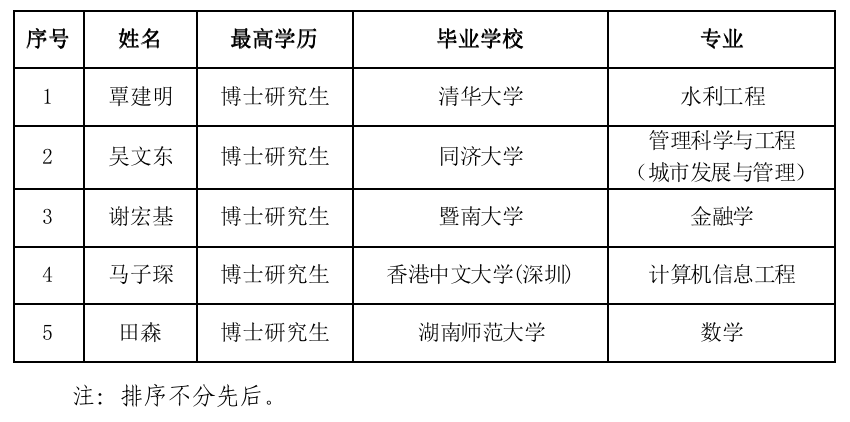 首页-KY开元游戏集团官网